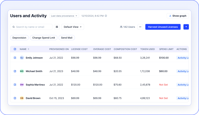 Image showing Chatgpt spend limits