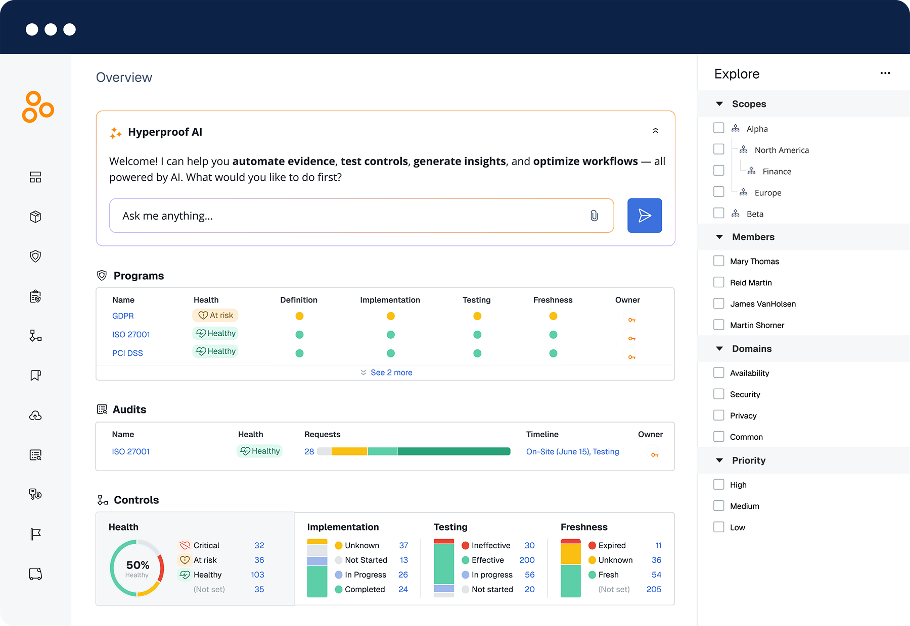 Hyperproof | The GRC Platform That Makes Compliance Easy