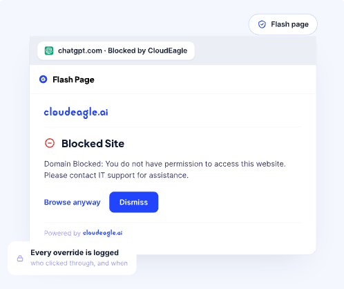 CloudEagle.ai Flash Page blocks access to ChatGPT, displays a domain restriction notice with a “Browse anyway” option, and logs every user override.