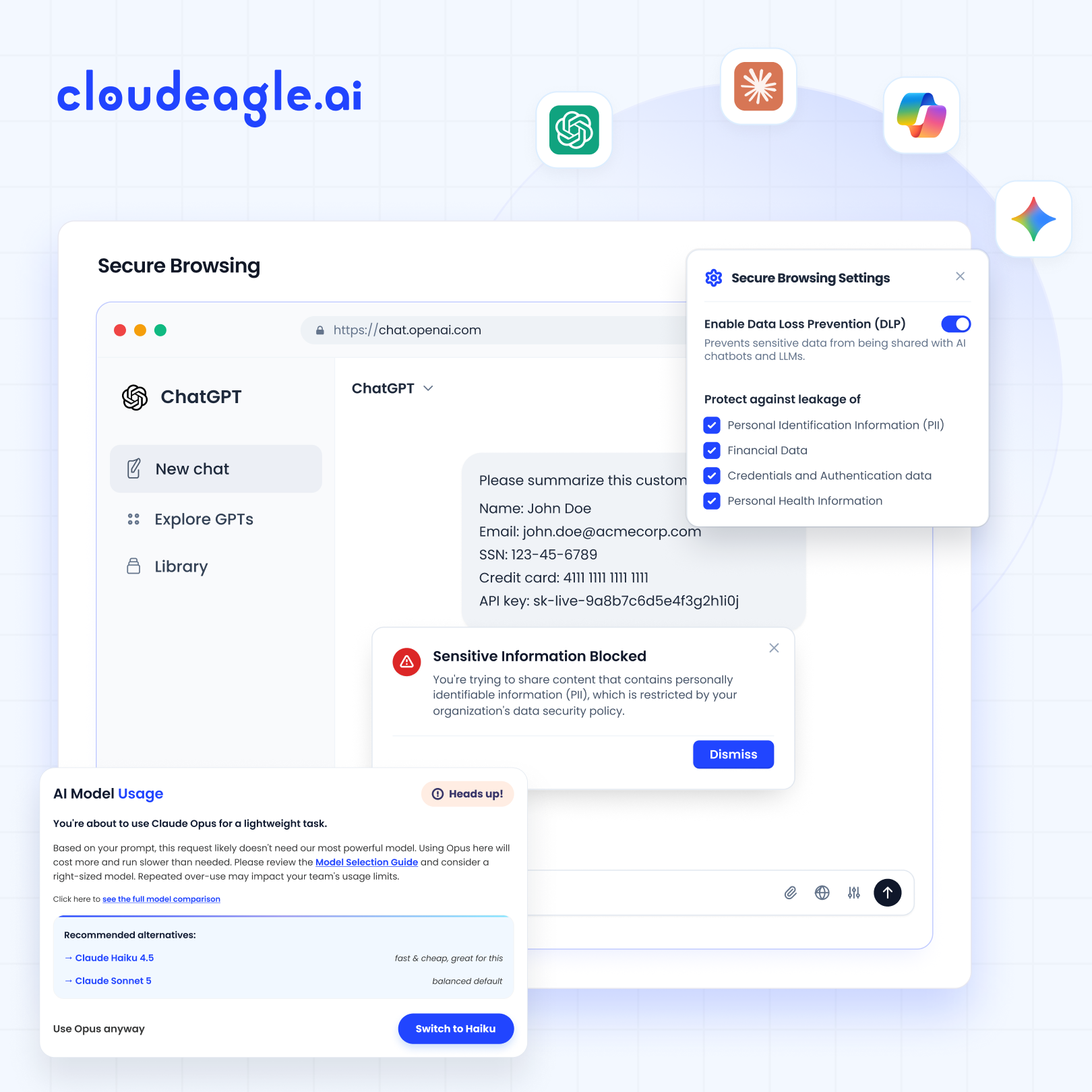 CloudEagle Secure Browsing interface showing ChatGPT with Data Loss Prevention enabled to block sensitive information such as PII, financial data, credentials, and health information.