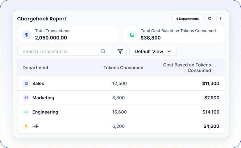 CloudEagle Chargeback Report showing AI token consumption and costs across Sales, Marketing, Engineering, and HR departments.