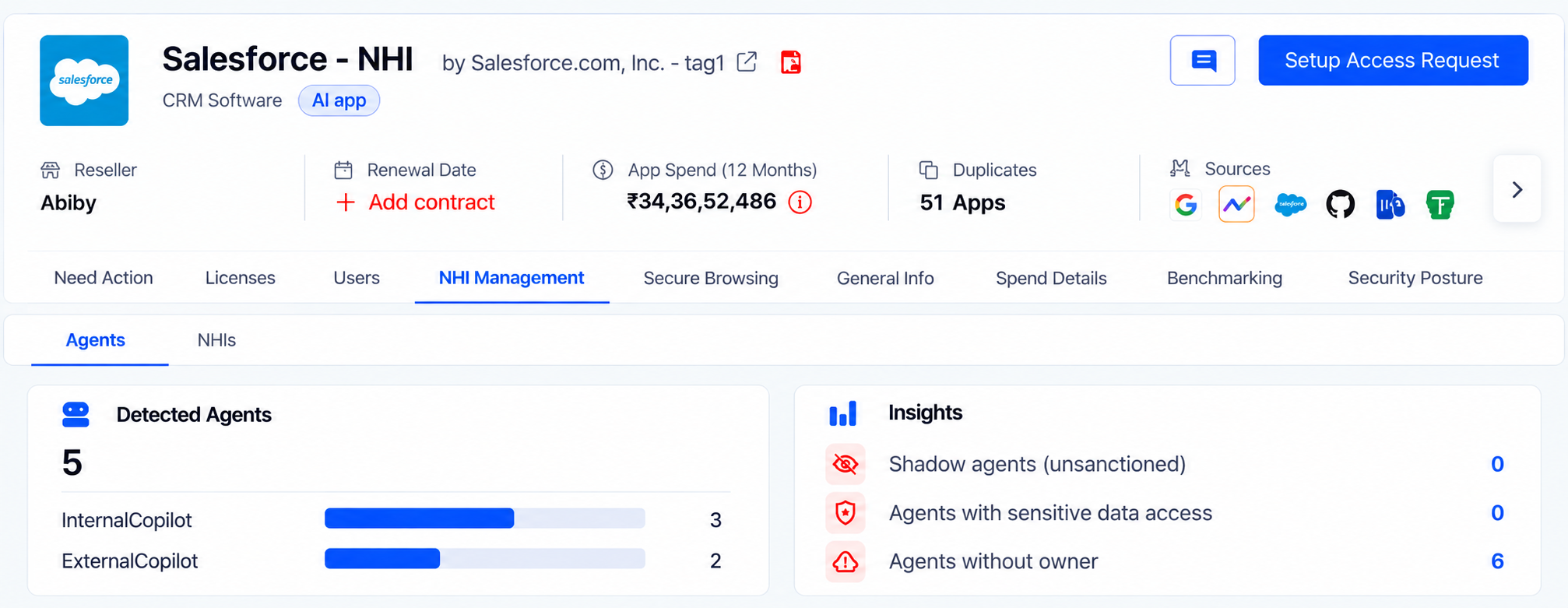 CloudEagle’s Salesforce NHI Management view showing detected agents, including internal and external copilots, along with insights into shadow agents, sensitive data access, and agents without owners.