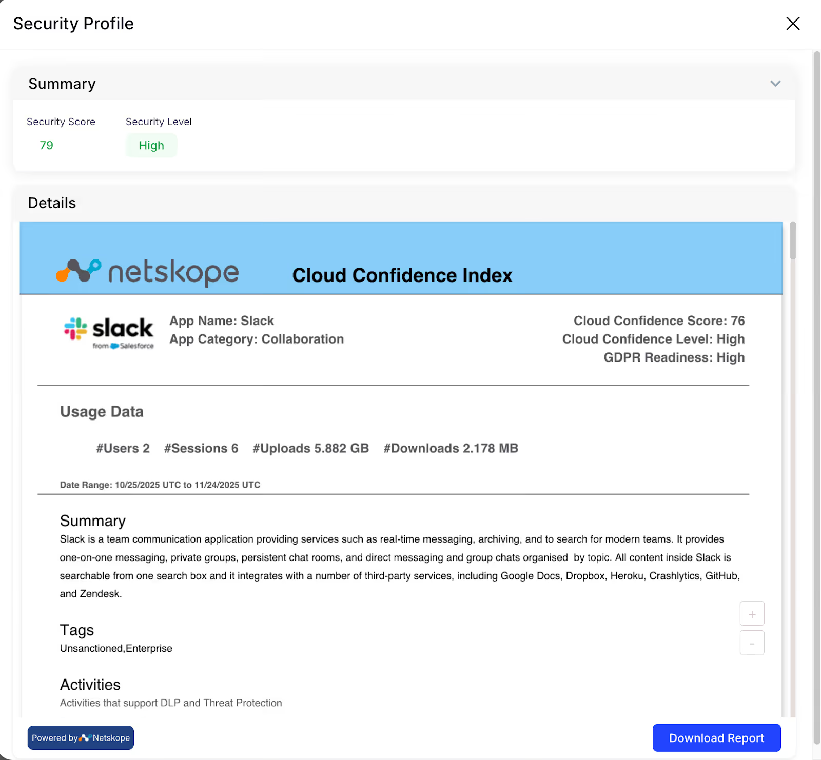 CloudEagle.ai security profile powered by Netskope, displaying an application's security score, confidence level, GDPR readiness, usage statistics, summary, and security tags.