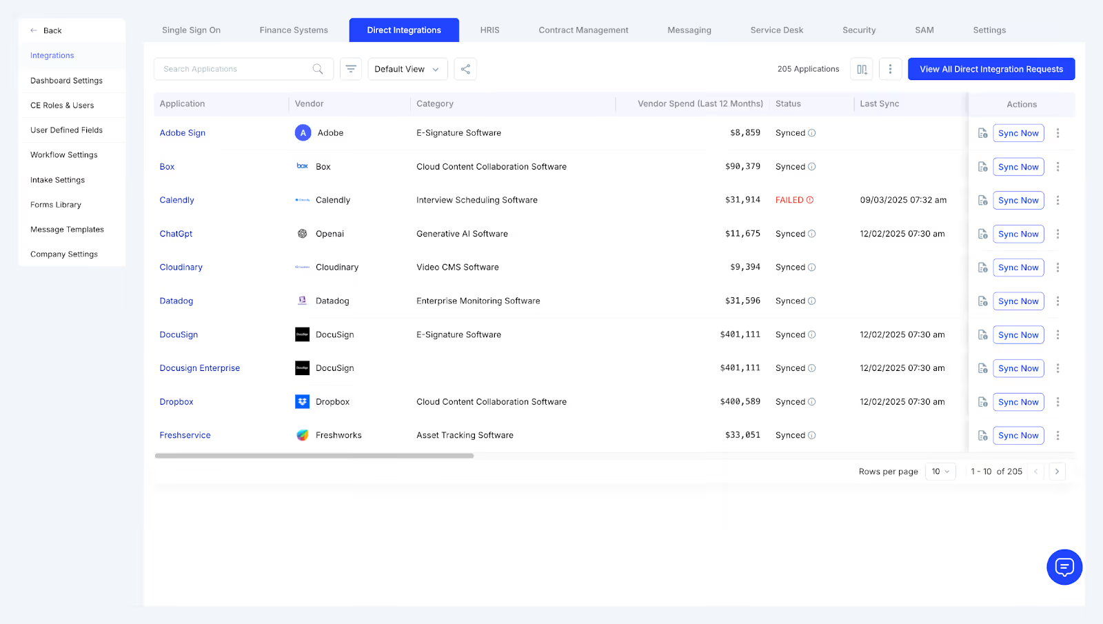 CloudEagle.ai Direct Integrations dashboard showing connected applications, vendors, categories, annual vendor spend, synchronization status, last sync dates, and integration management actions.