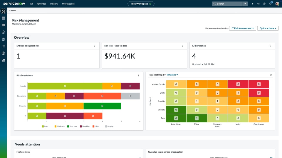 Integrated Risk Management - IRM - ServiceNow