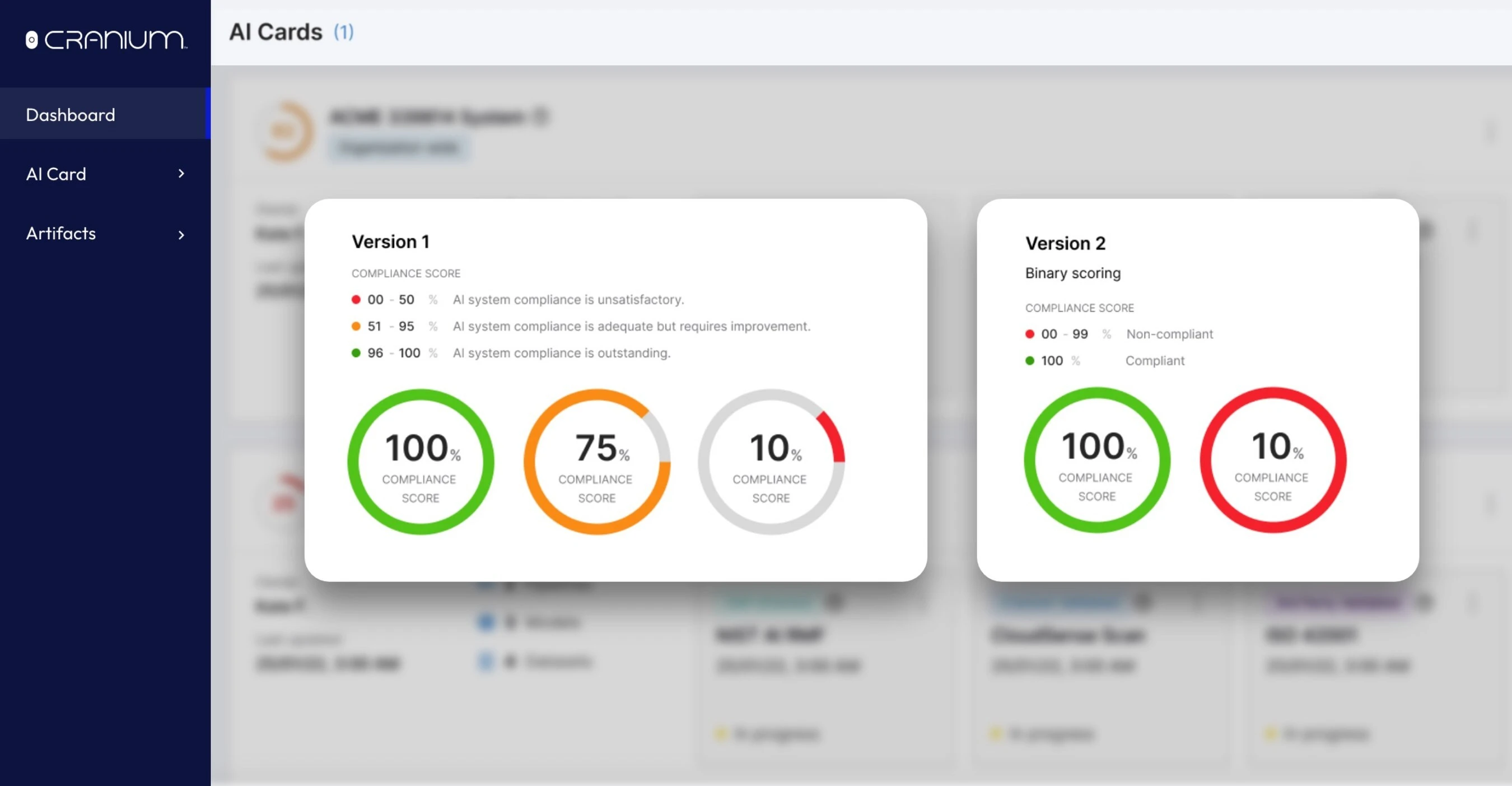 Cranium AI Exposure Management Solution helps organizations secure internal  and third-party AI systems - Help Net Security