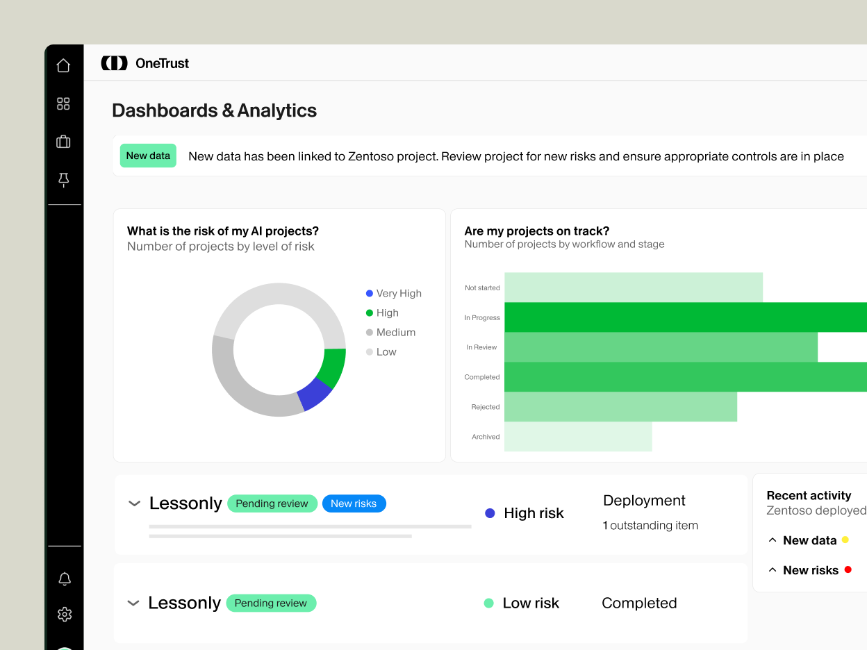 AI Governance Software | Solutions | OneTrust