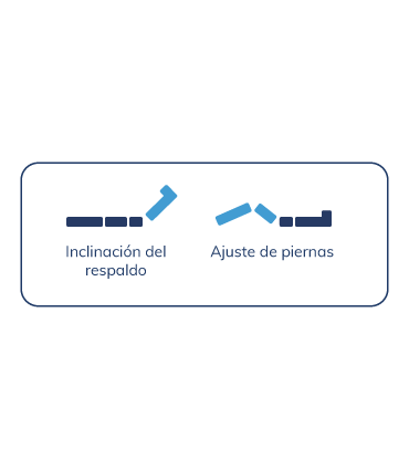 Cama Manual de Lujo