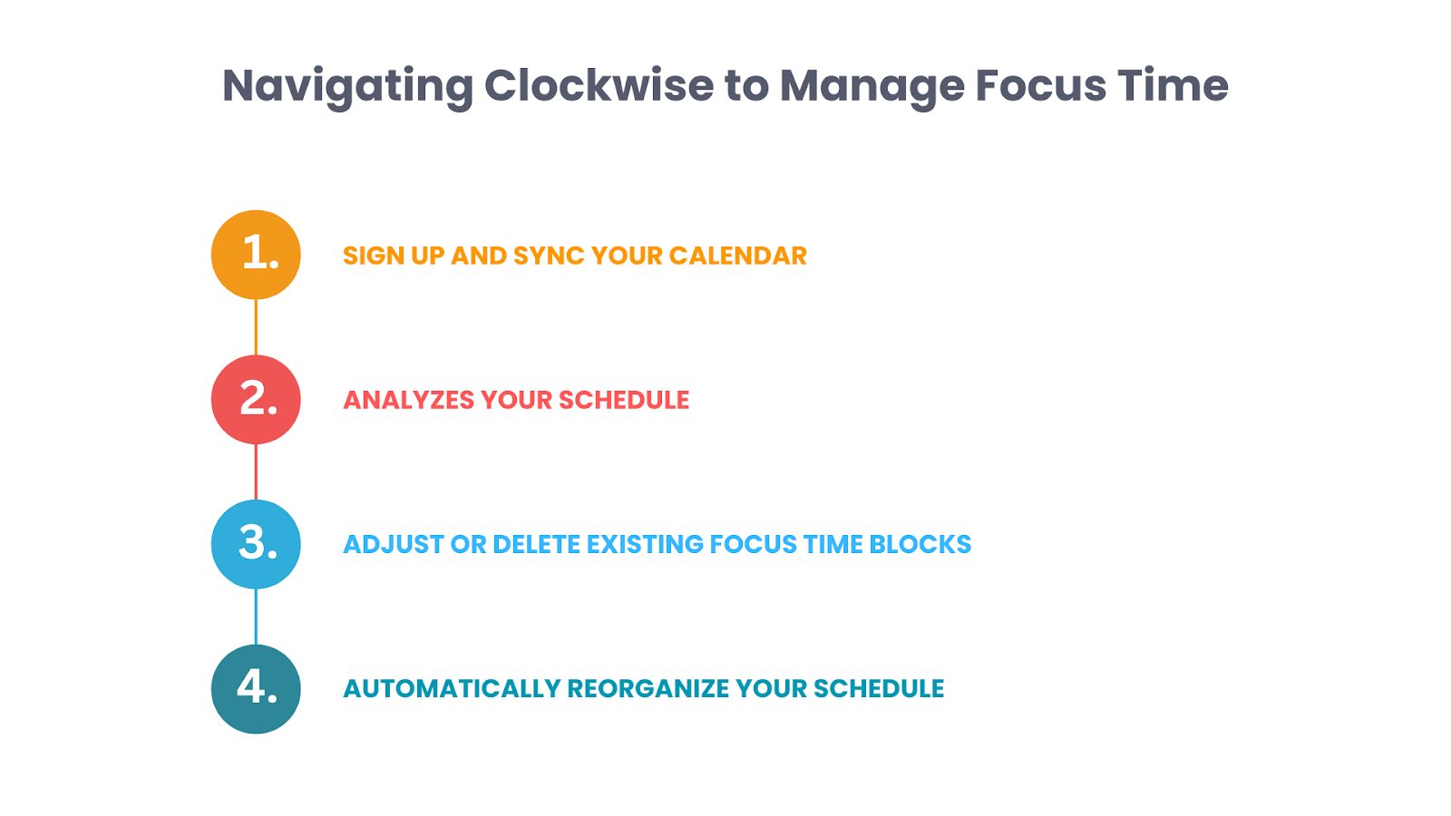 Navigating Clockwise to Manage Focus Time