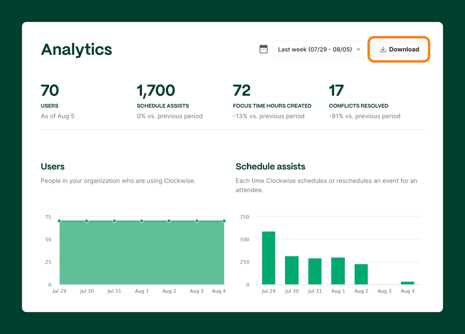 download your analytics