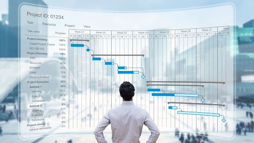 Types of Planning Approaches in AI
