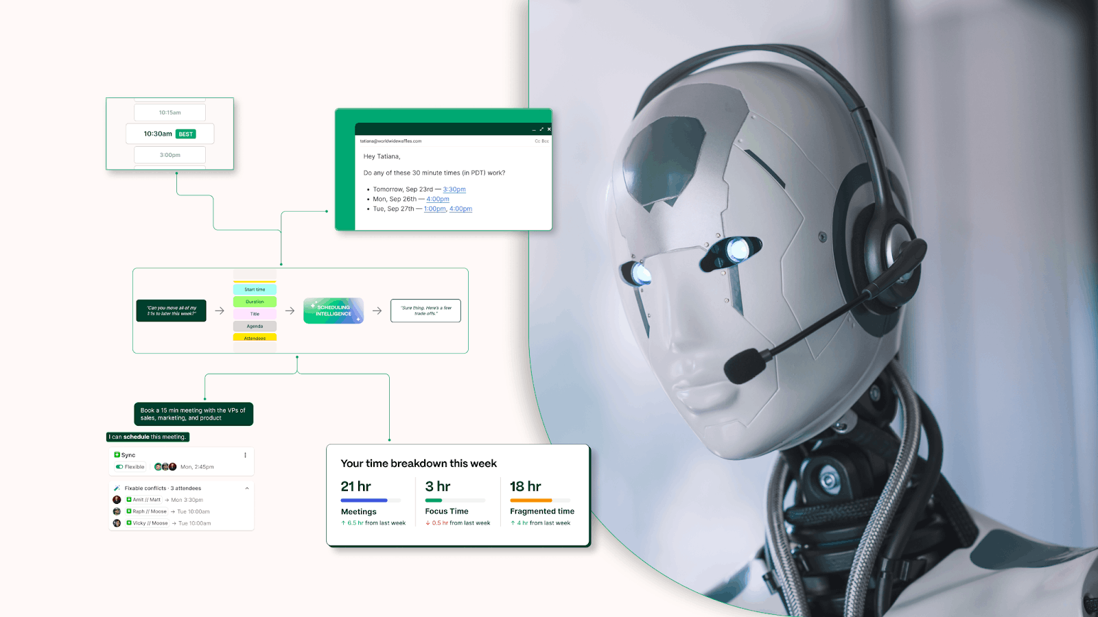 ai for customer success