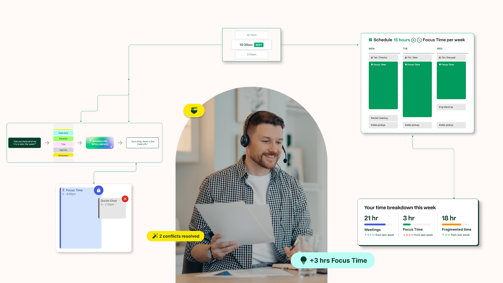 how to increase attention span