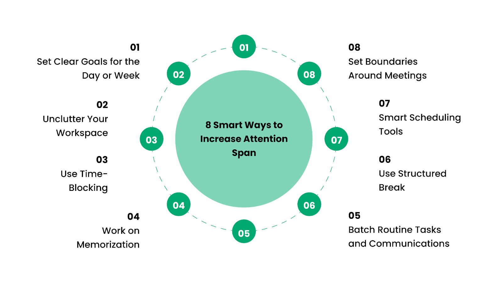 Top 8 Ways to Improve and Increase Attention Span for Busy Professionals