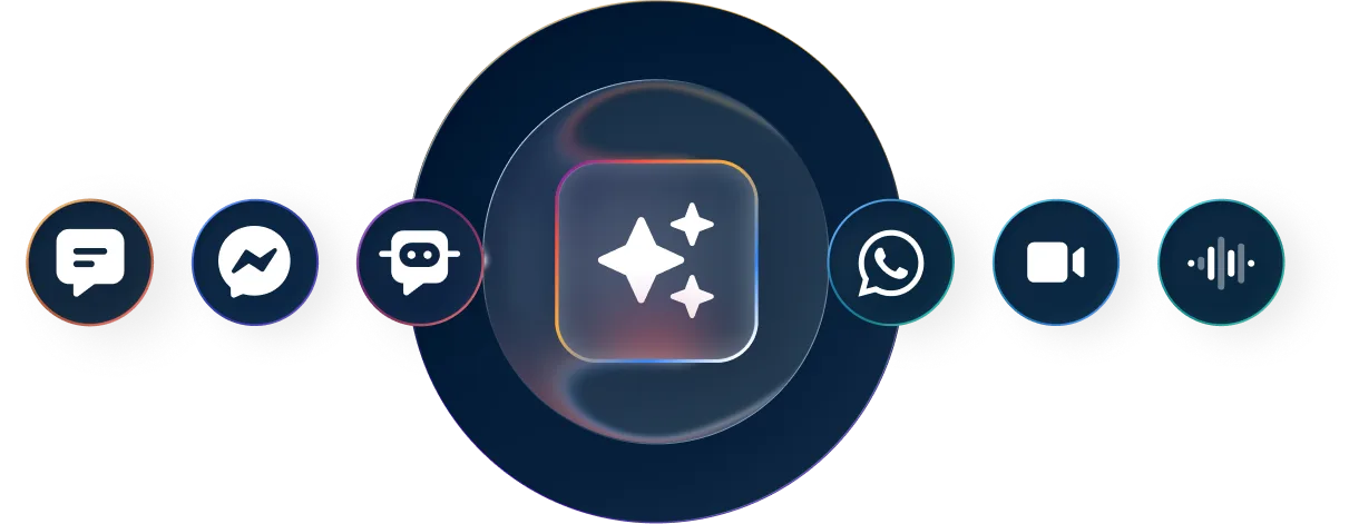 Seven circular icons in a row with a glowing effect, featuring chat, messenger, chatbot, sparkle, WhatsApp, video call, and sound wave symbols.