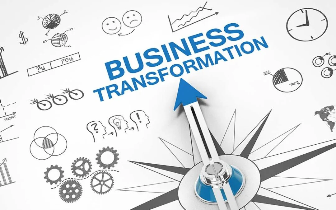 Companysights blog