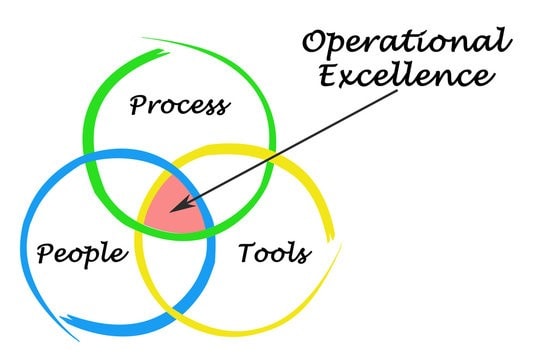 operational excellence