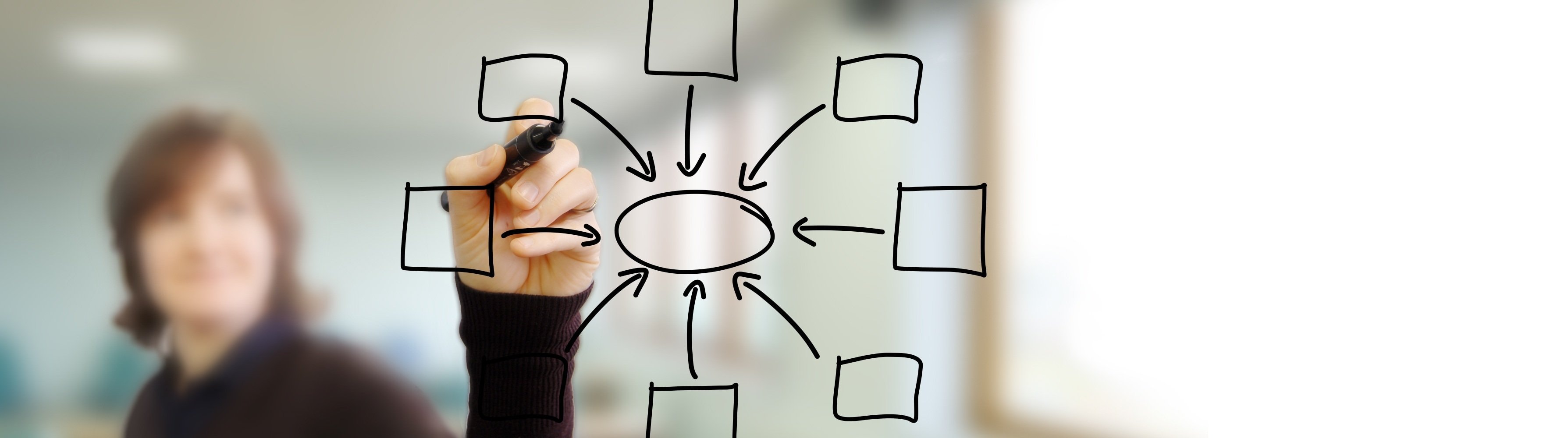 strategy and framework