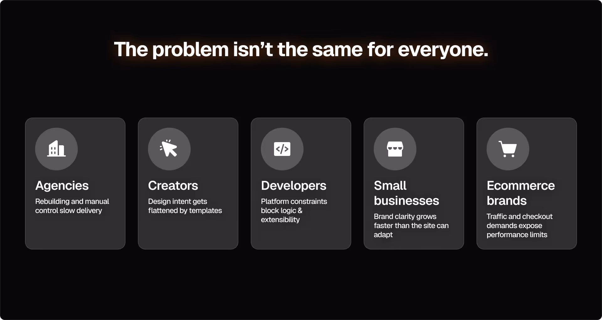 Who Should Consider Switching to Competitors of Wix: 10 Best Wix Alternatives