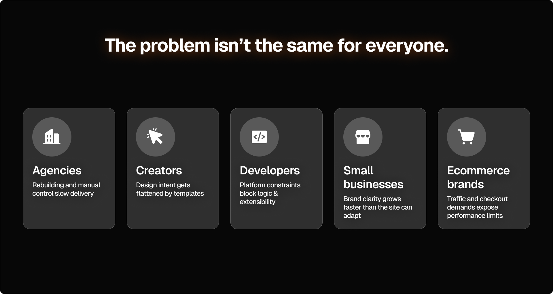 Who Should Consider Switching to Competitors of Wix: 10 Best Wix Alternatives