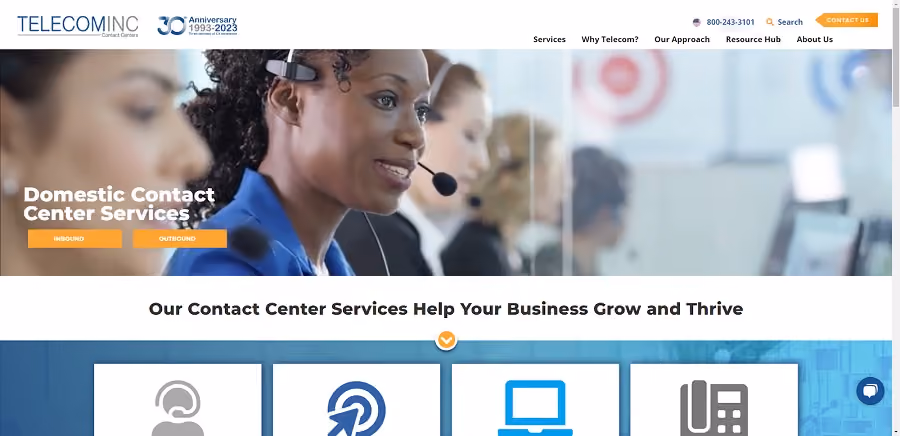 Telecom, inc