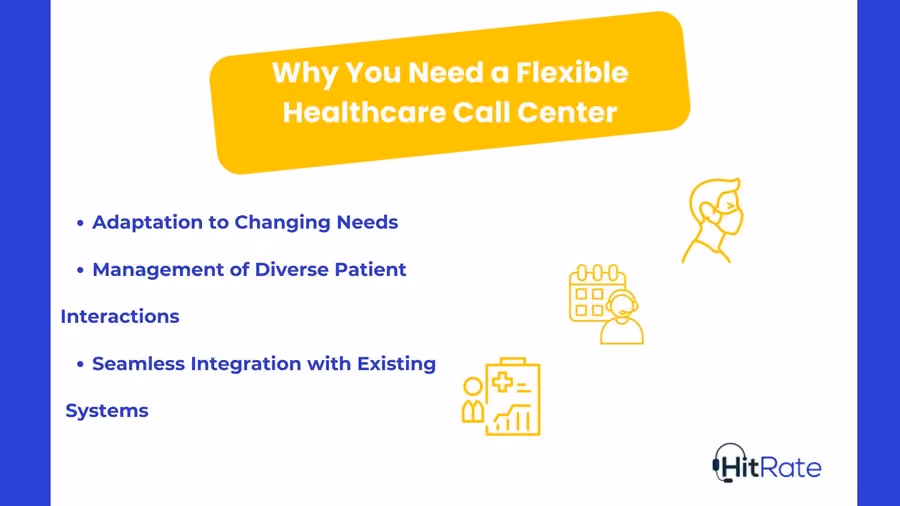 Flexibility of healthcare BPO services