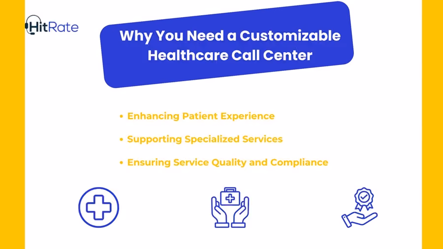 Customization of healthcare BPO services