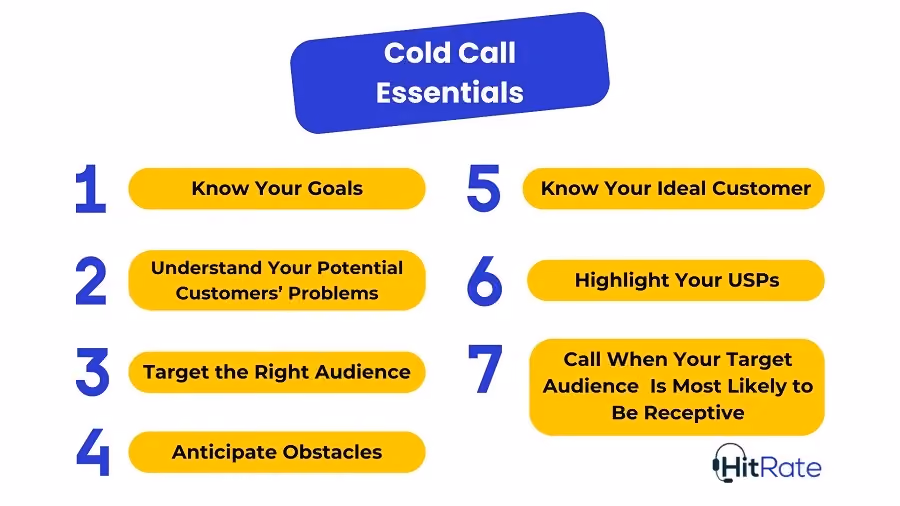 Cold Call Essentials