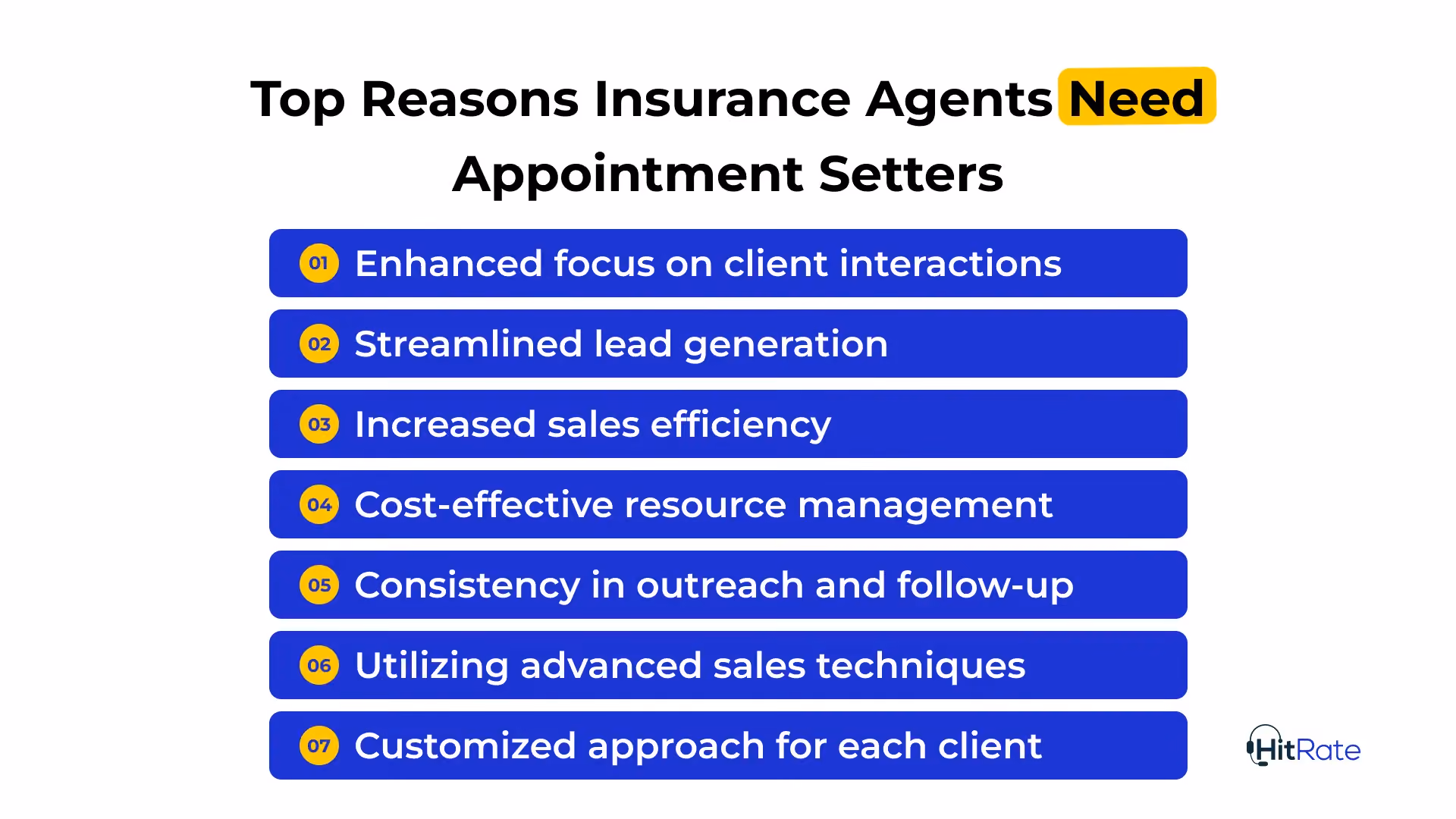 Reasons Insurance Agents Need Appointment Setting Services