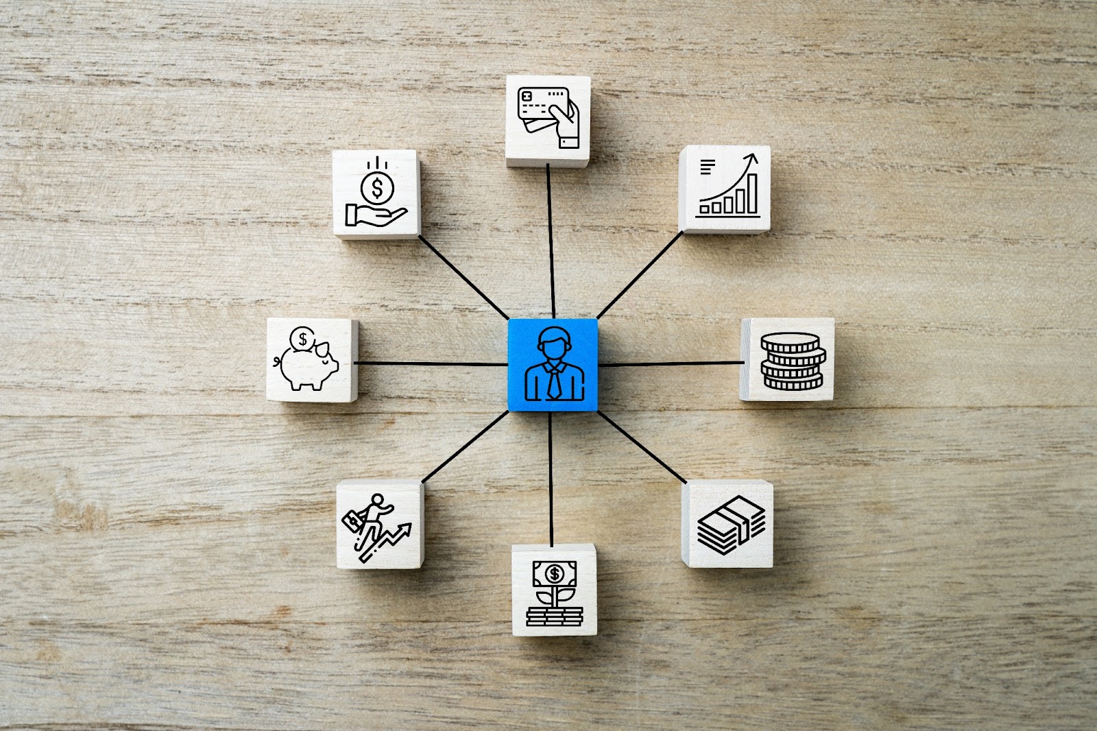 digital presence, content marketing, digital marketing