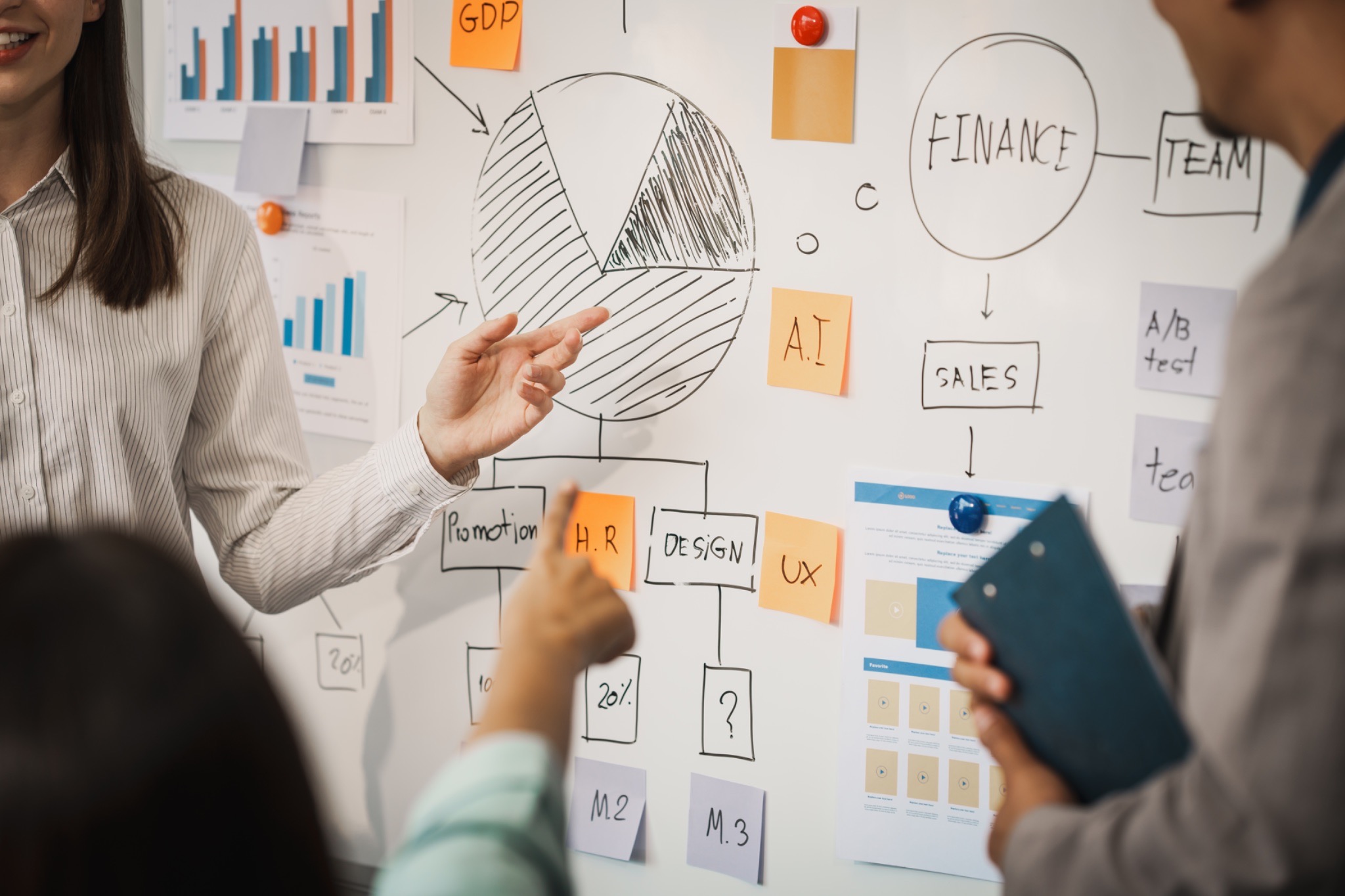 sales process whiteboard planning, qualification framework diagram, sales team brainstorming session, AI sales process mapping, sales funnel strategy discussion, human judgment qualification planning, sales workflow design meeting
