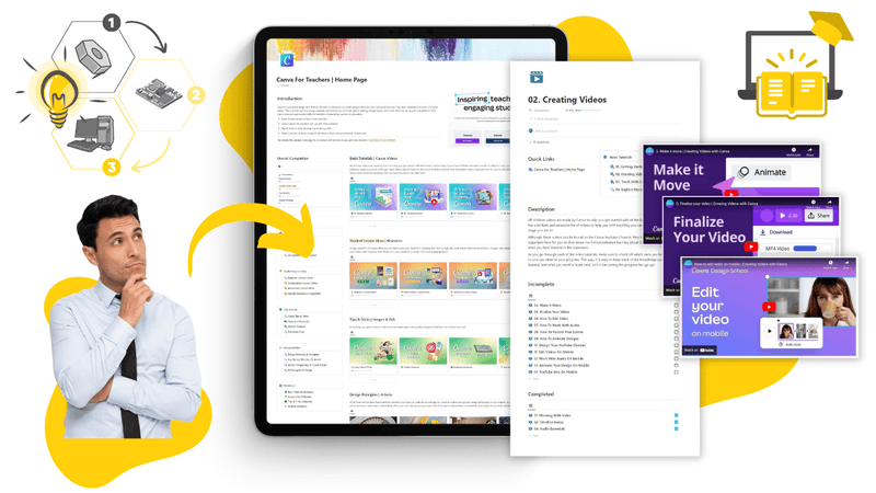 Education Notion Templates - Notionland