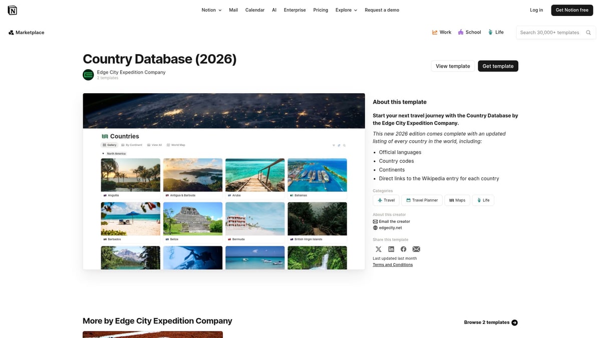 7 Best Travel Plan Notion Templates for 2026 Adventures - Country Database (2026) by Edge City Expedition Company (Free)