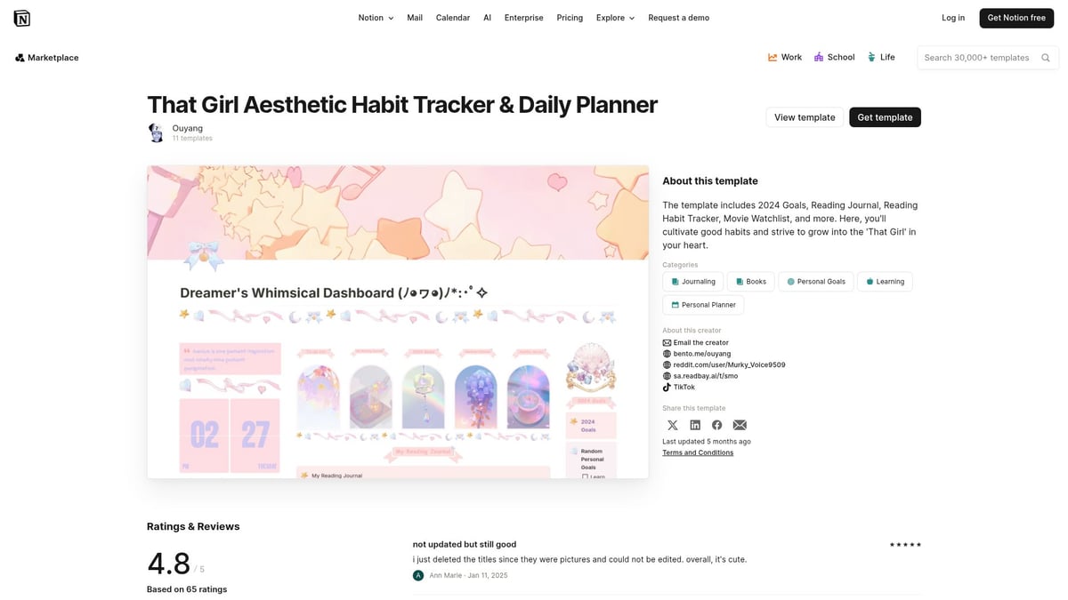 12 Best Notion Templates Free Aesthetic Picks for 2026 - That Girl Aesthetic Habit Tracker & Daily Planner