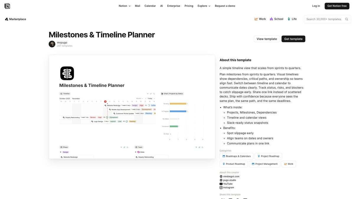 7 Best Notion Roadmap Templates to Streamline 2026 Planning - Milestones & Timeline Planner by mrpugo