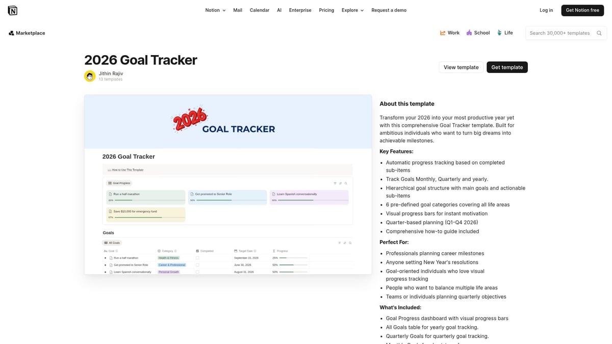 7 Must-Try Notion Planner Ideas for 2026 Productivity - 2026 Goal Tracker by Jithin Rajiv