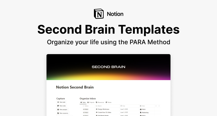Best Notion Second Brain Templates (All-Time) — blog post thumbnail