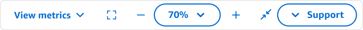 Zoom toolbar visual example