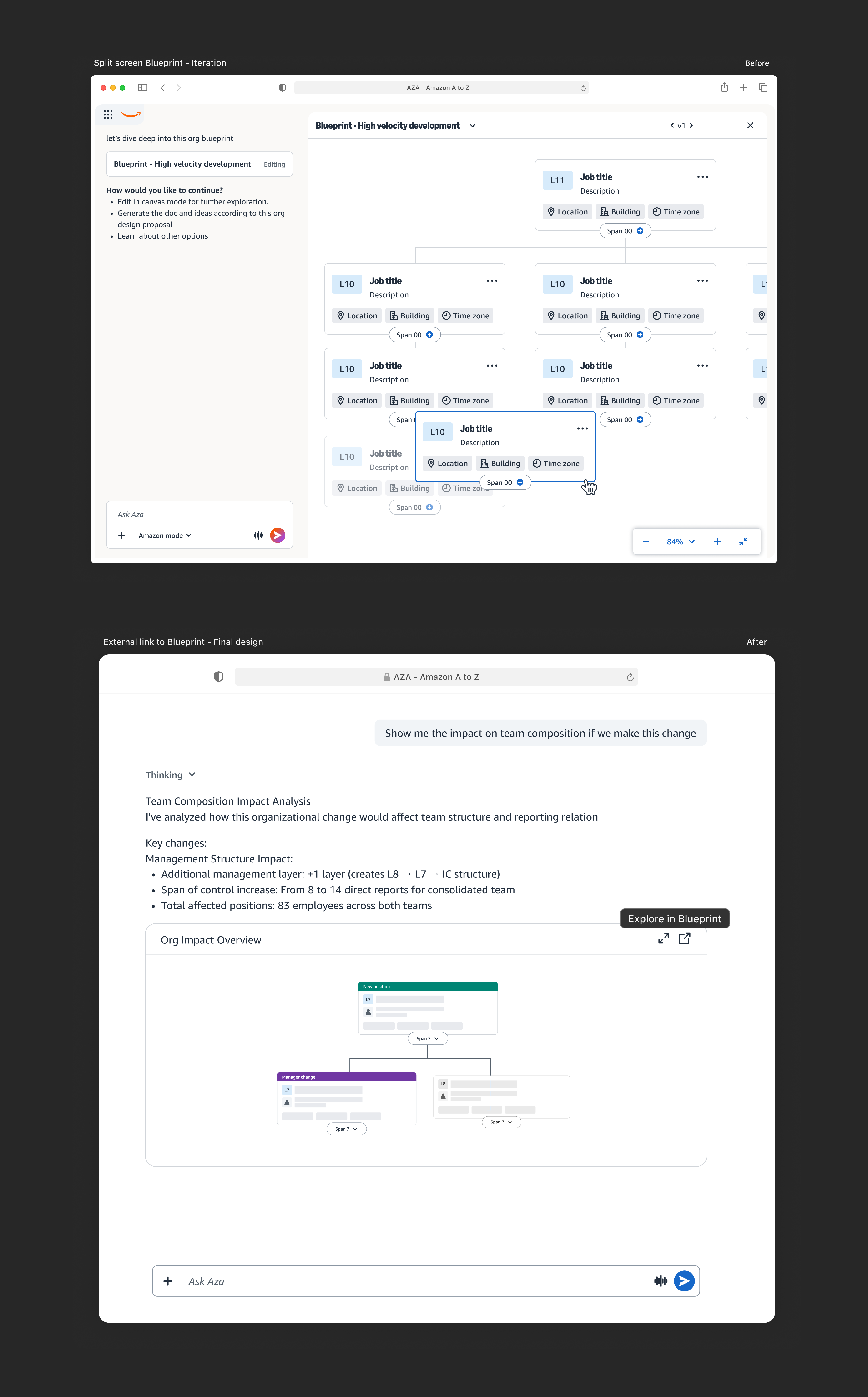 Customer journey diagram for the Visuals on Fly flow
