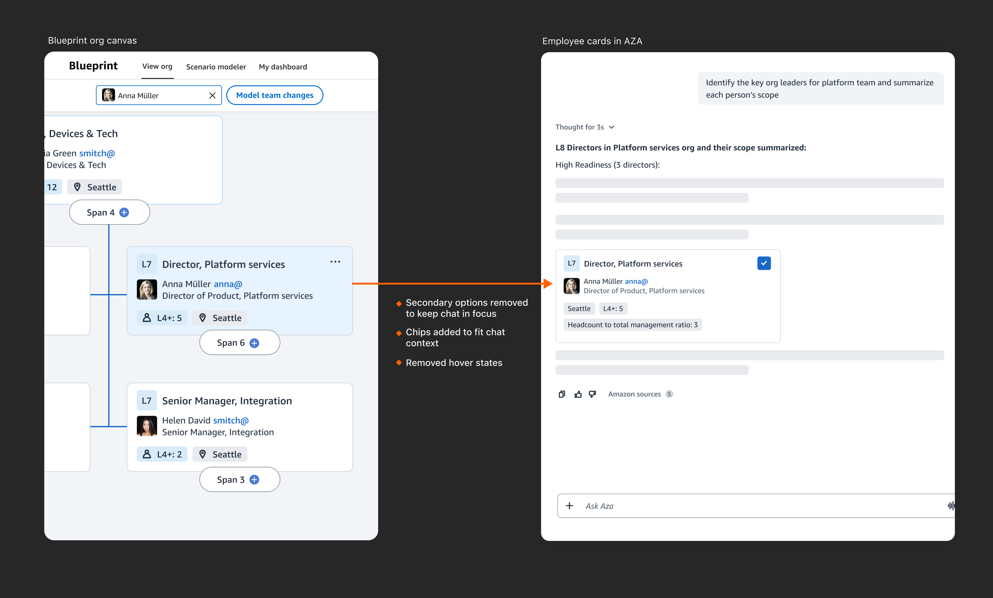 Design decisions example showing how the employee card component was translated
