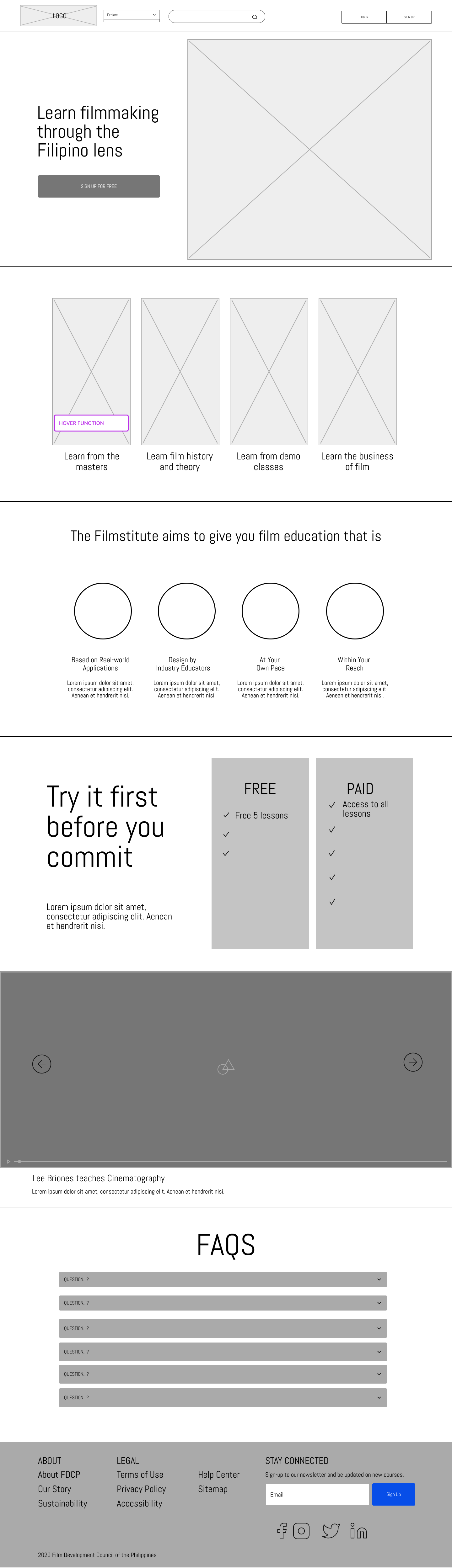 Wireframe for Fimstitute