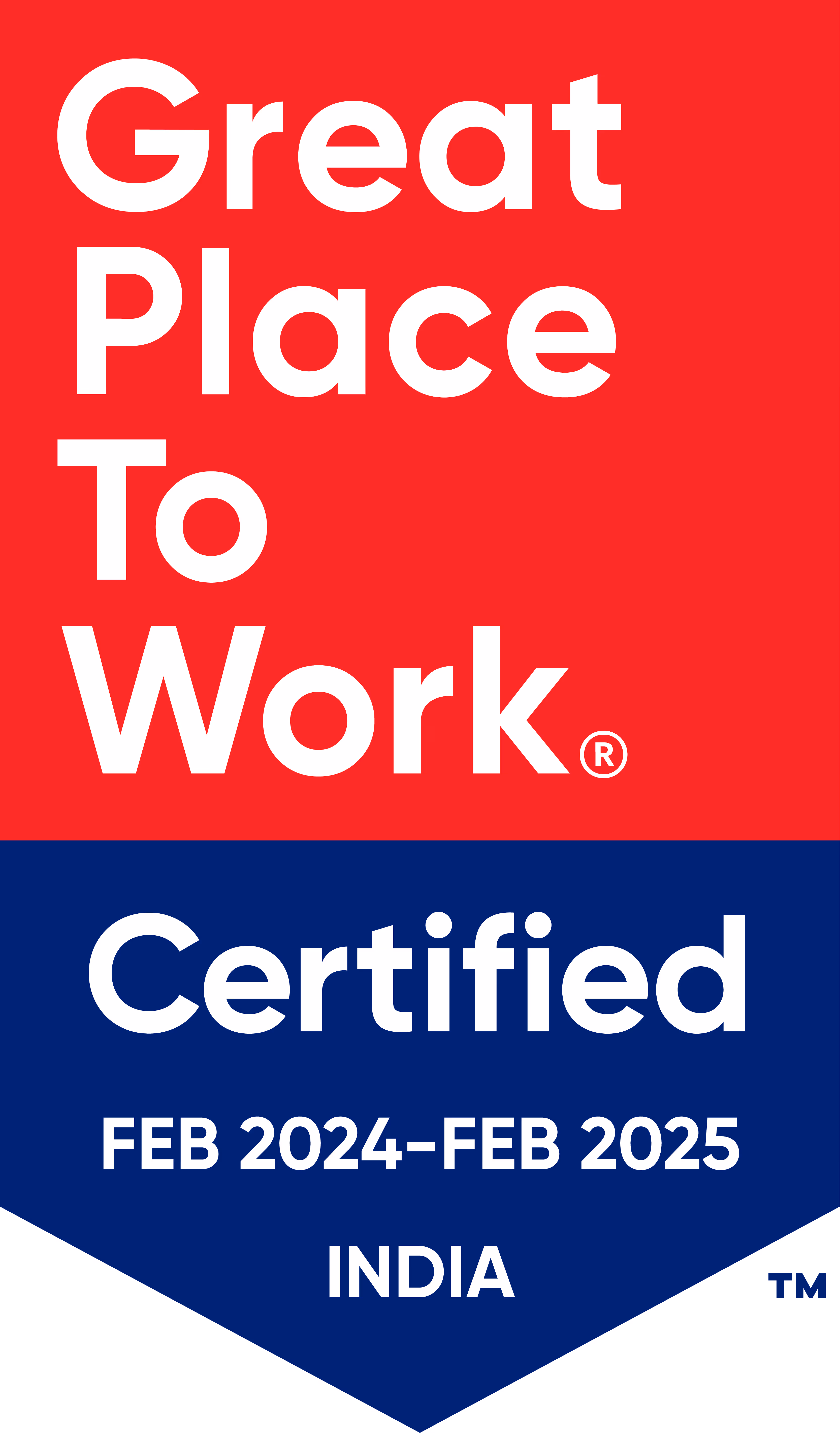 Great Place to Work India Certificate