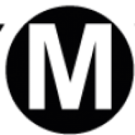Messingmodeller