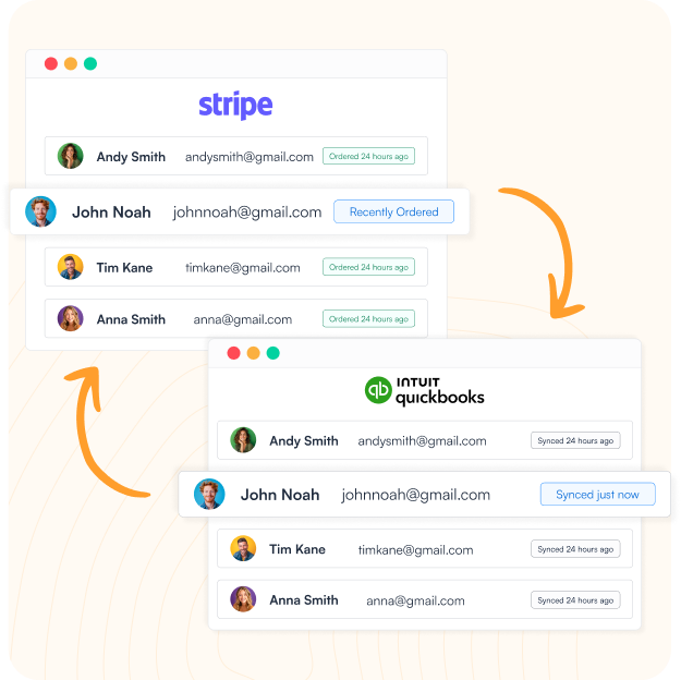 Entries Posted to QuickBooks