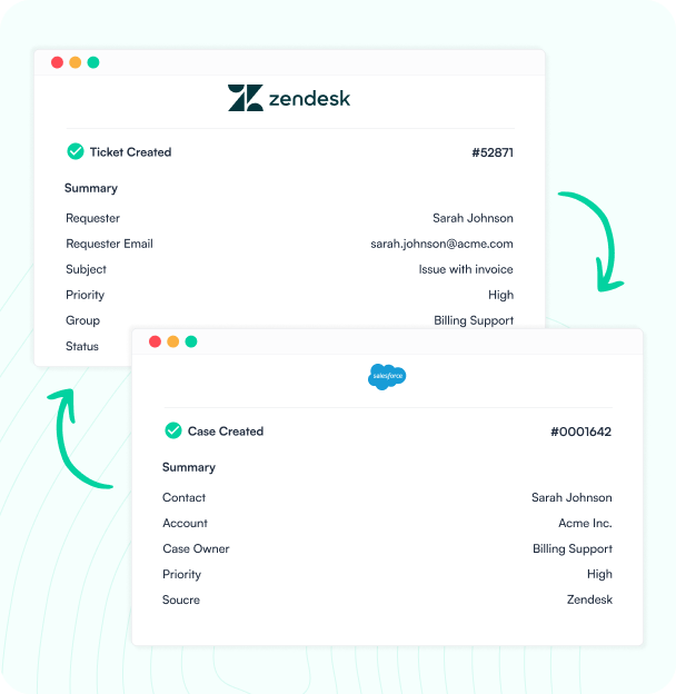 Ticket & Case Sync