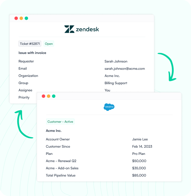 Deal Visibility in Zendesk