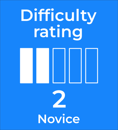 difficulty rating