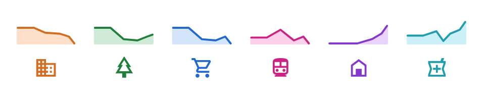 Graphic for Google's COVID-19 Community Mobility Reports