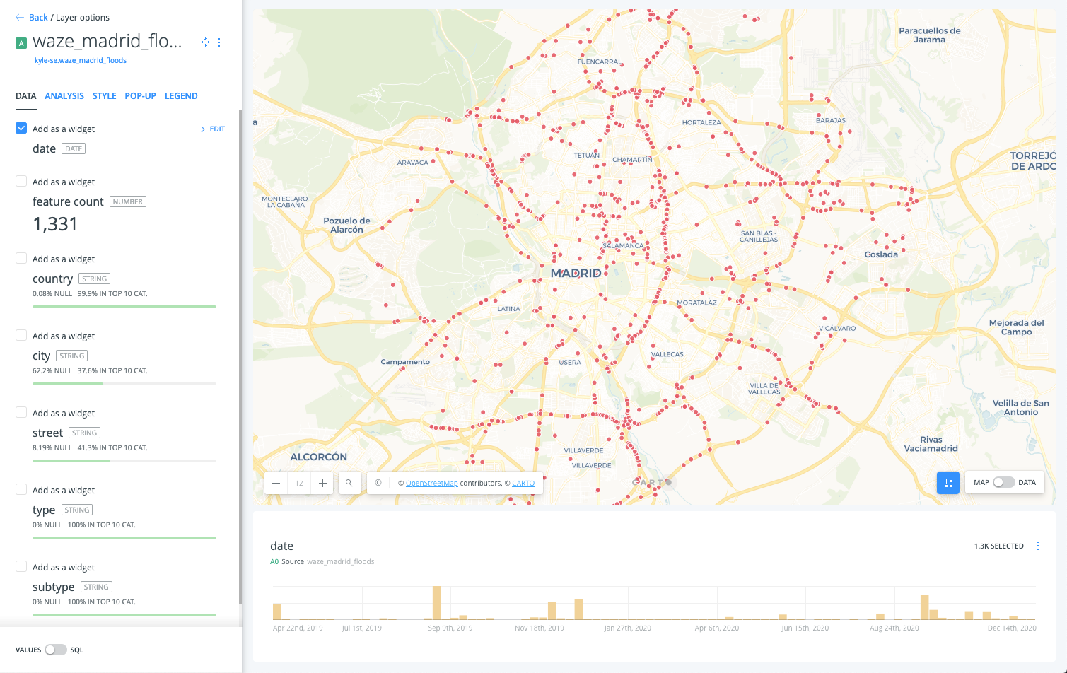 A screenshot showing how to add a time widget within CARTO Builder