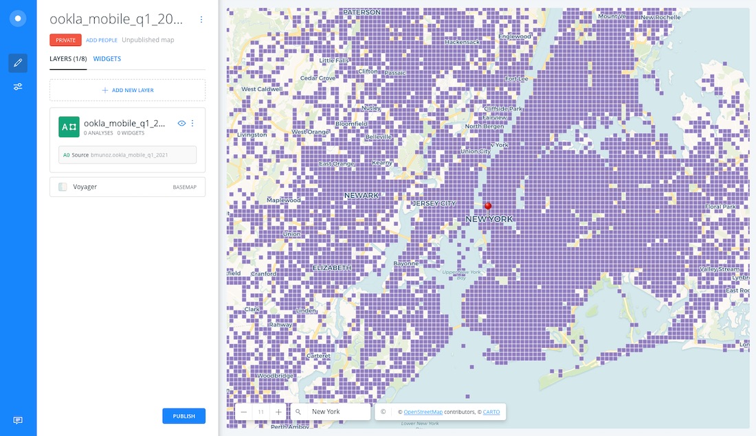 A screenshot showing a visualization of the imported data